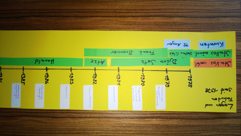 2013_jub35jahre_0083